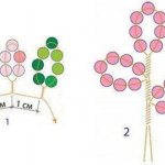 DIY beaded trees with lighting and composition. Master class, step-by-step diagrams for beginners 