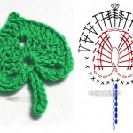 Crochet leaves. Diagram and description of how to knit simple, beautiful for beginners for Irish lace, roses, decorations, flowers 
