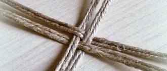 Twine weaving for beginners: patterns, interior ideas and basket master class