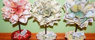 DIY money topiary: step-by-step photos and videos
