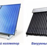 Types of solar hot water panels