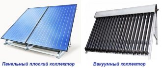 Types of solar hot water panels